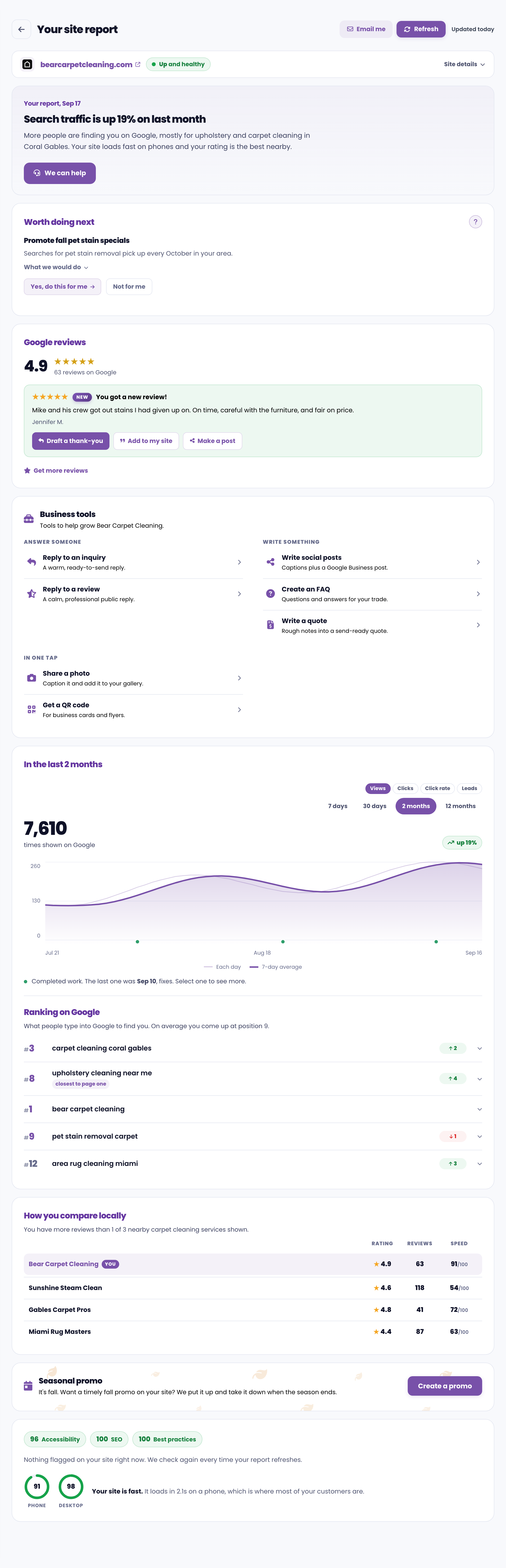 Real SEO results from a WebEaze client: Google search impressions, clicks, and rankings climbing over time